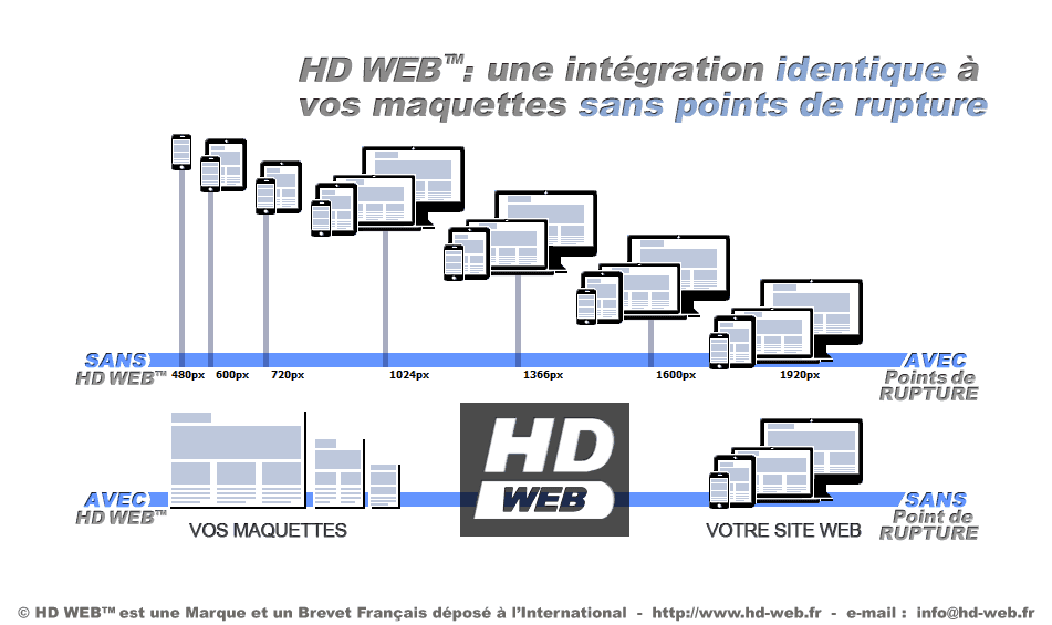 HD WEB™ [2]